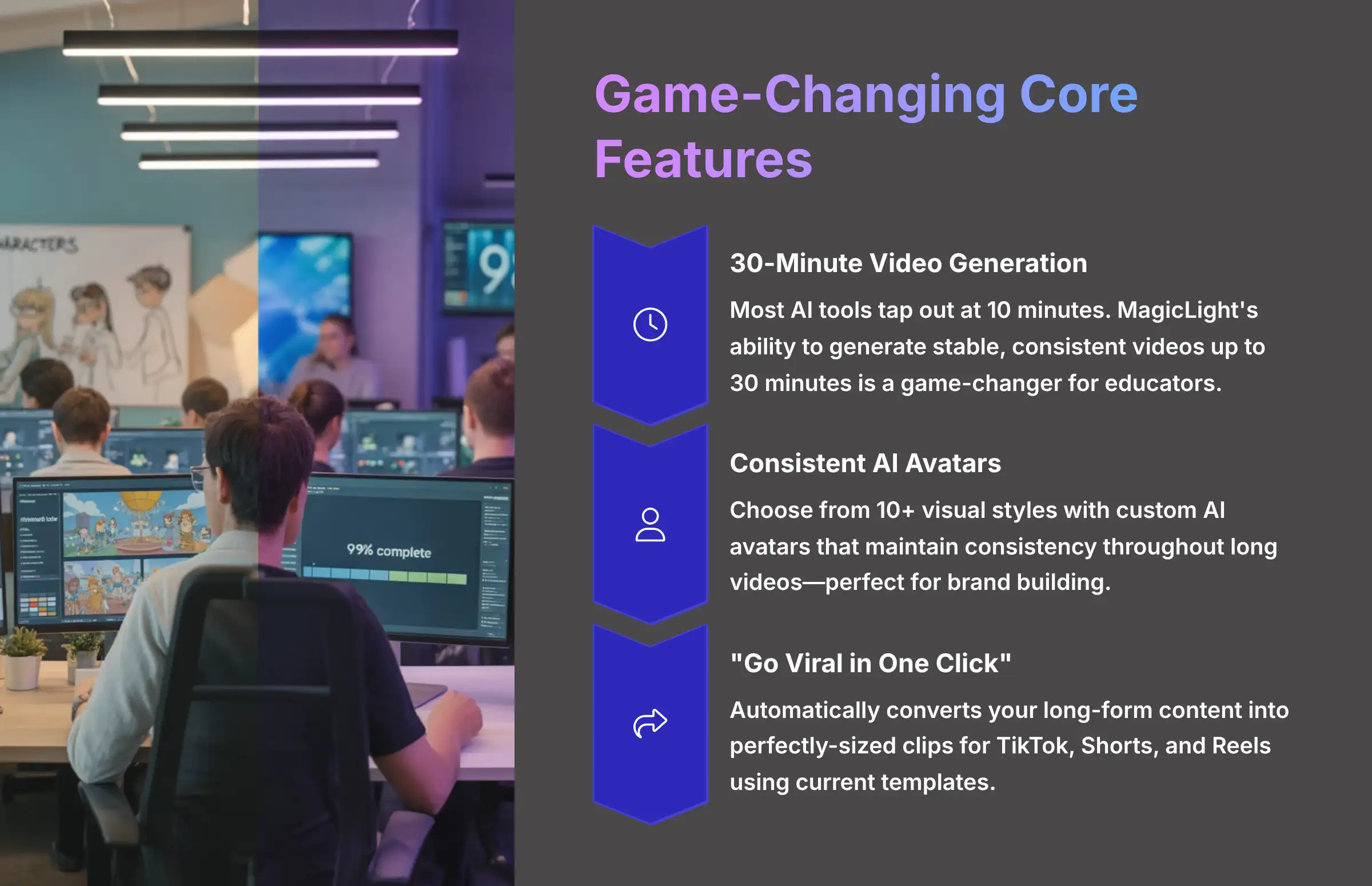 Game-Changing Core Features of MagicLight AI
