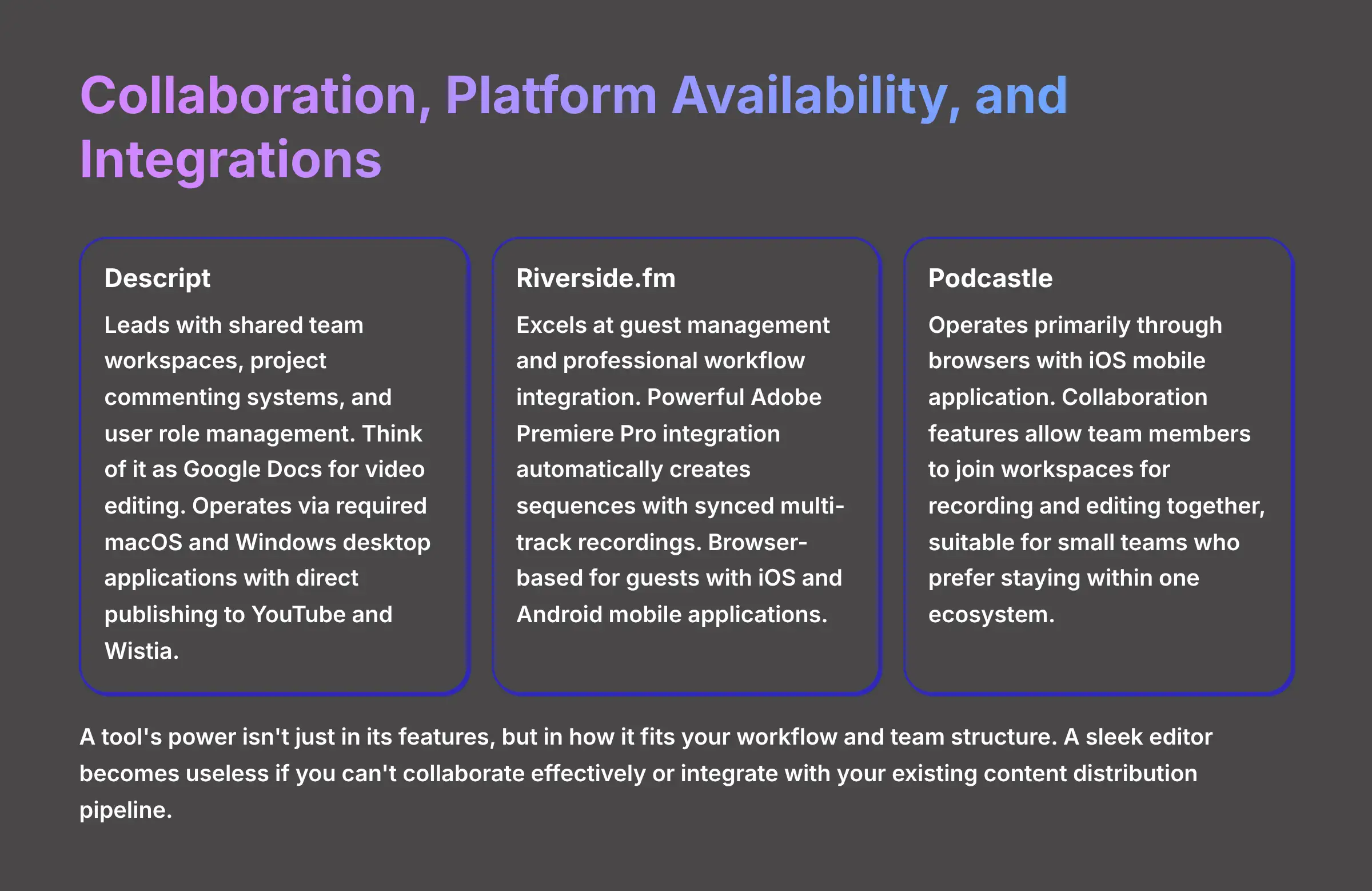 Collaboration Platform Availability and Integrations
