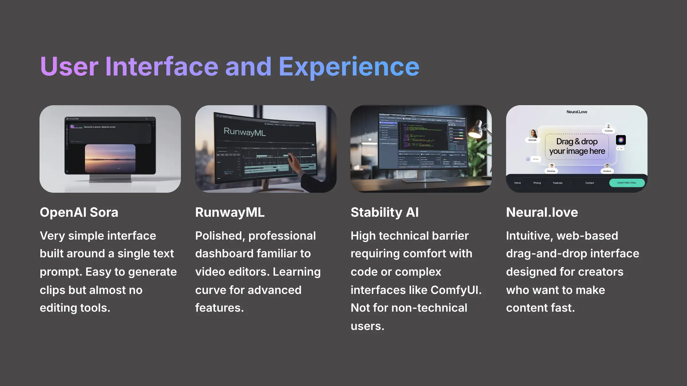 User Interface and Experience Comparison