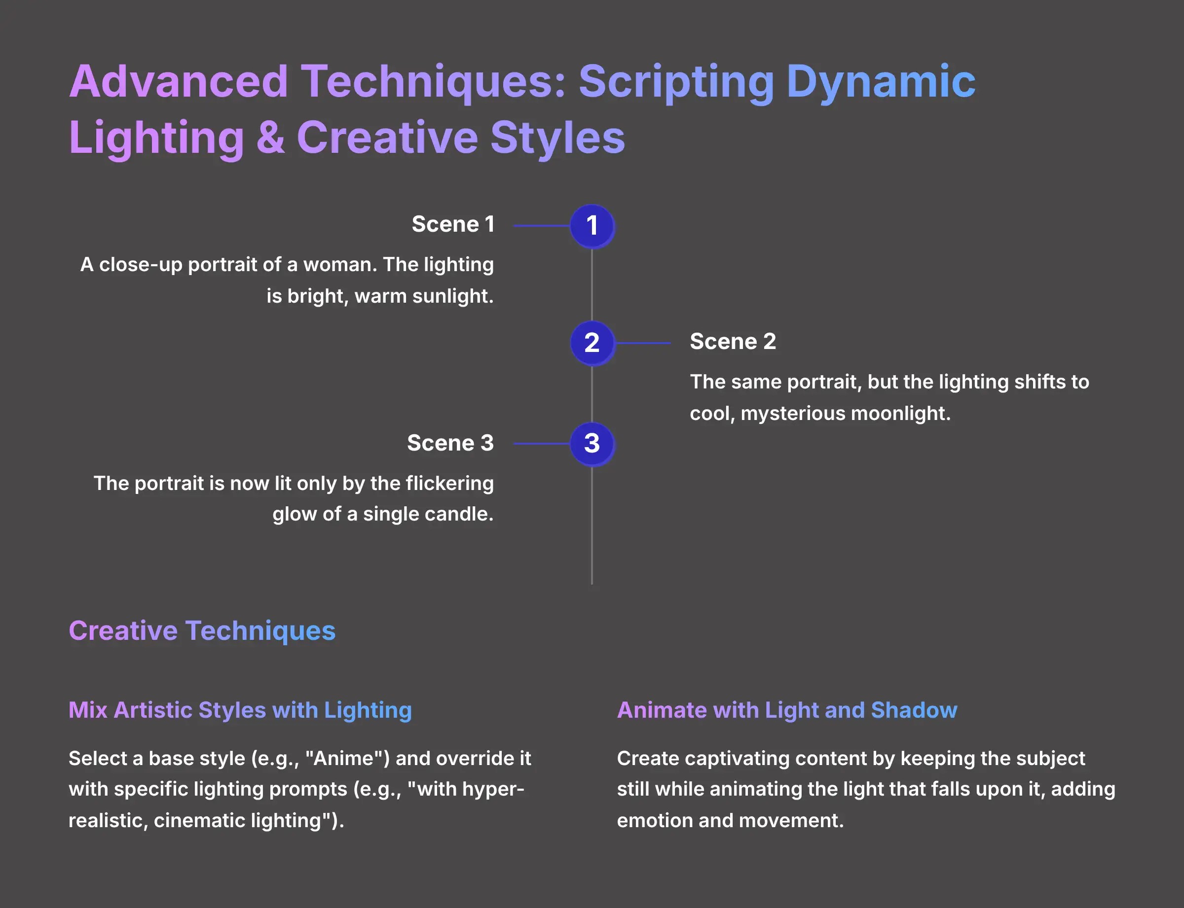 Advanced Techniques: Scripting Dynamic Lighting and Creative Styles