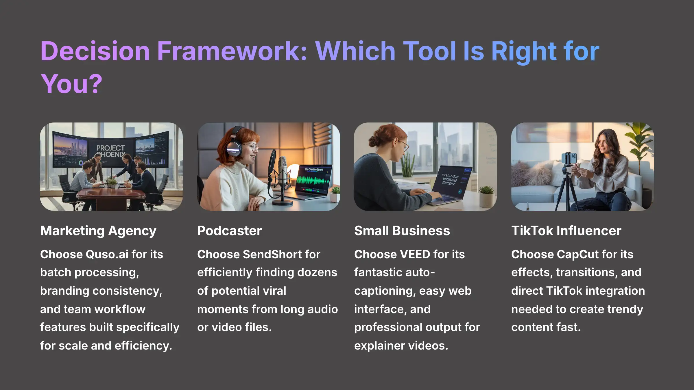 Decision Framework for choosing the right AI video tool