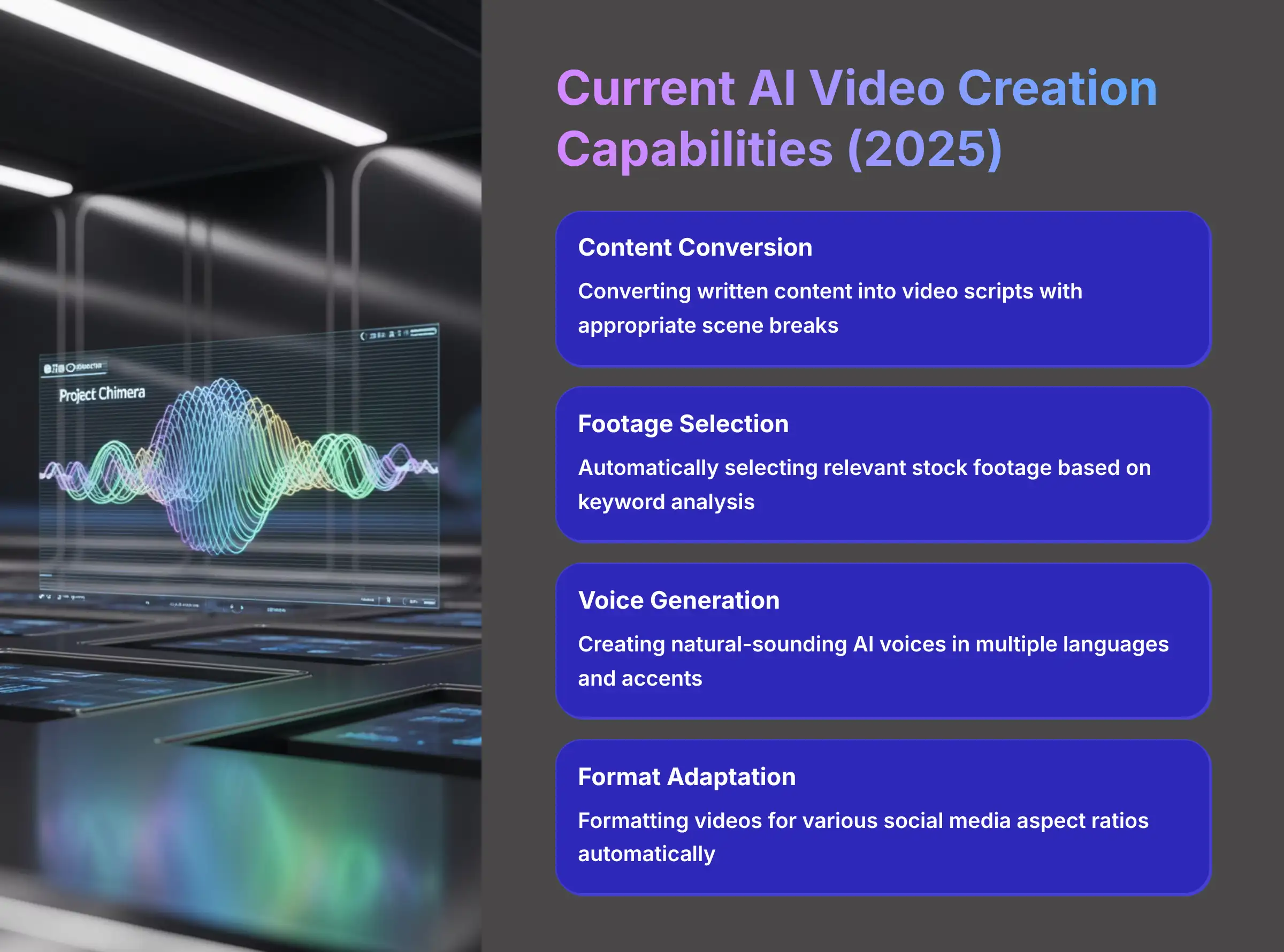 Current AI Video Creation Capabilities 2025 - Technology overview