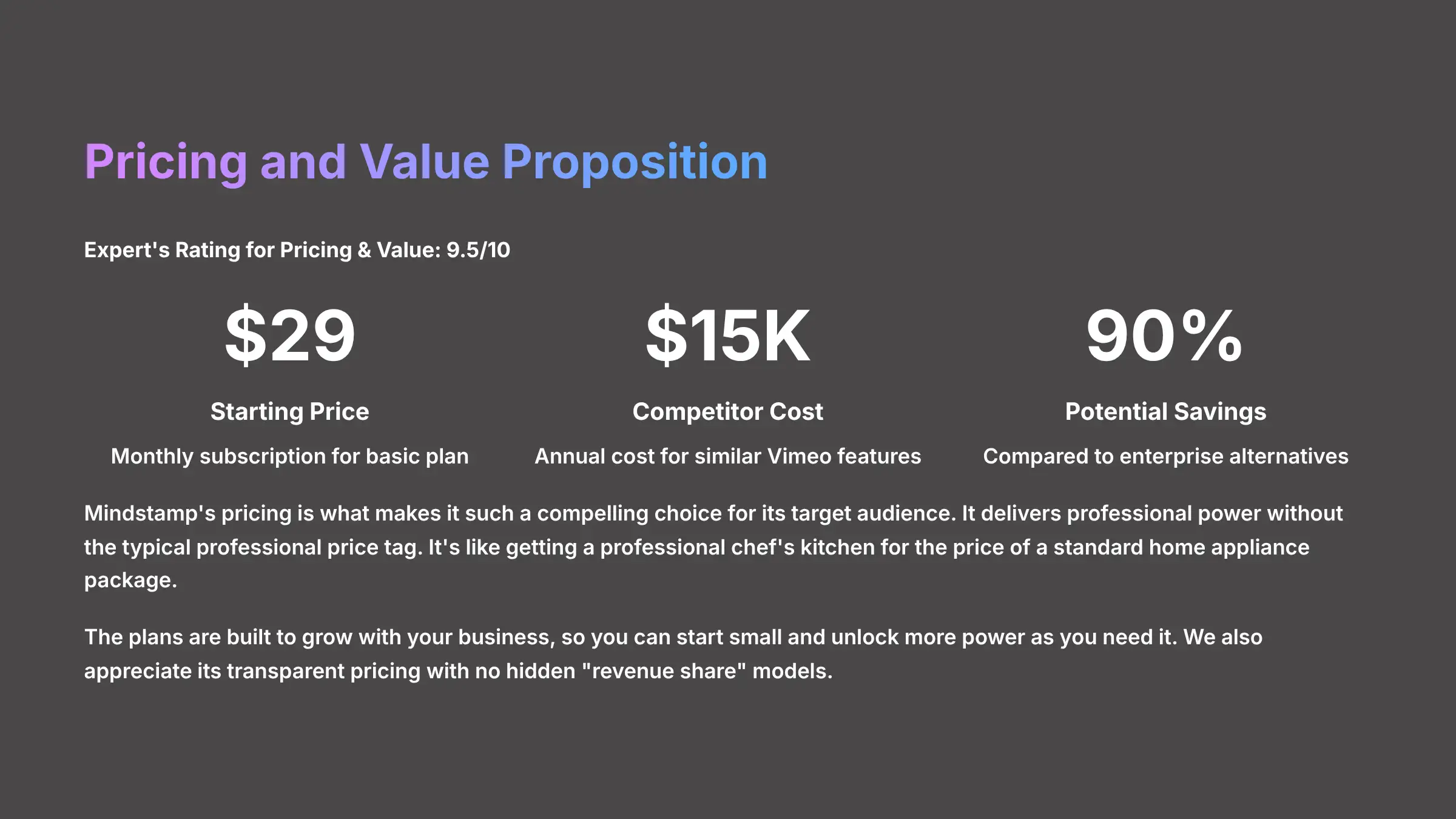 Pricing and Value Proposition