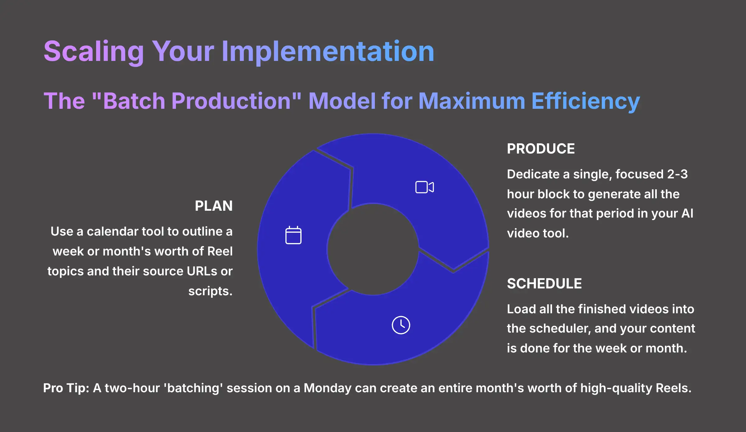 Scaling Your AI Video Tools Implementation Across Teams