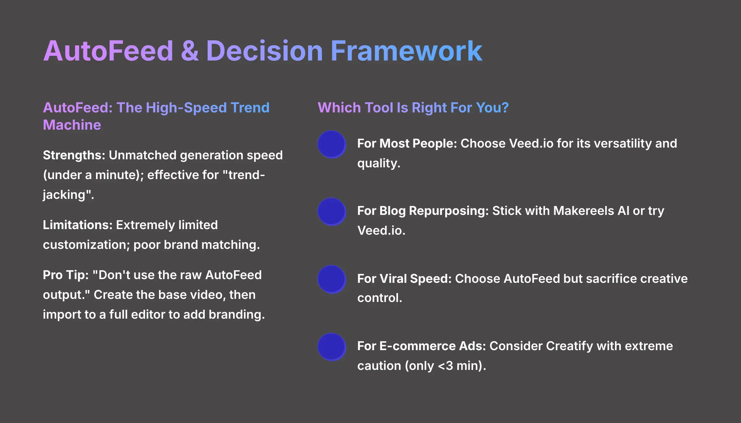 AutoFeed and Decision Framework - AI Video Generators Free