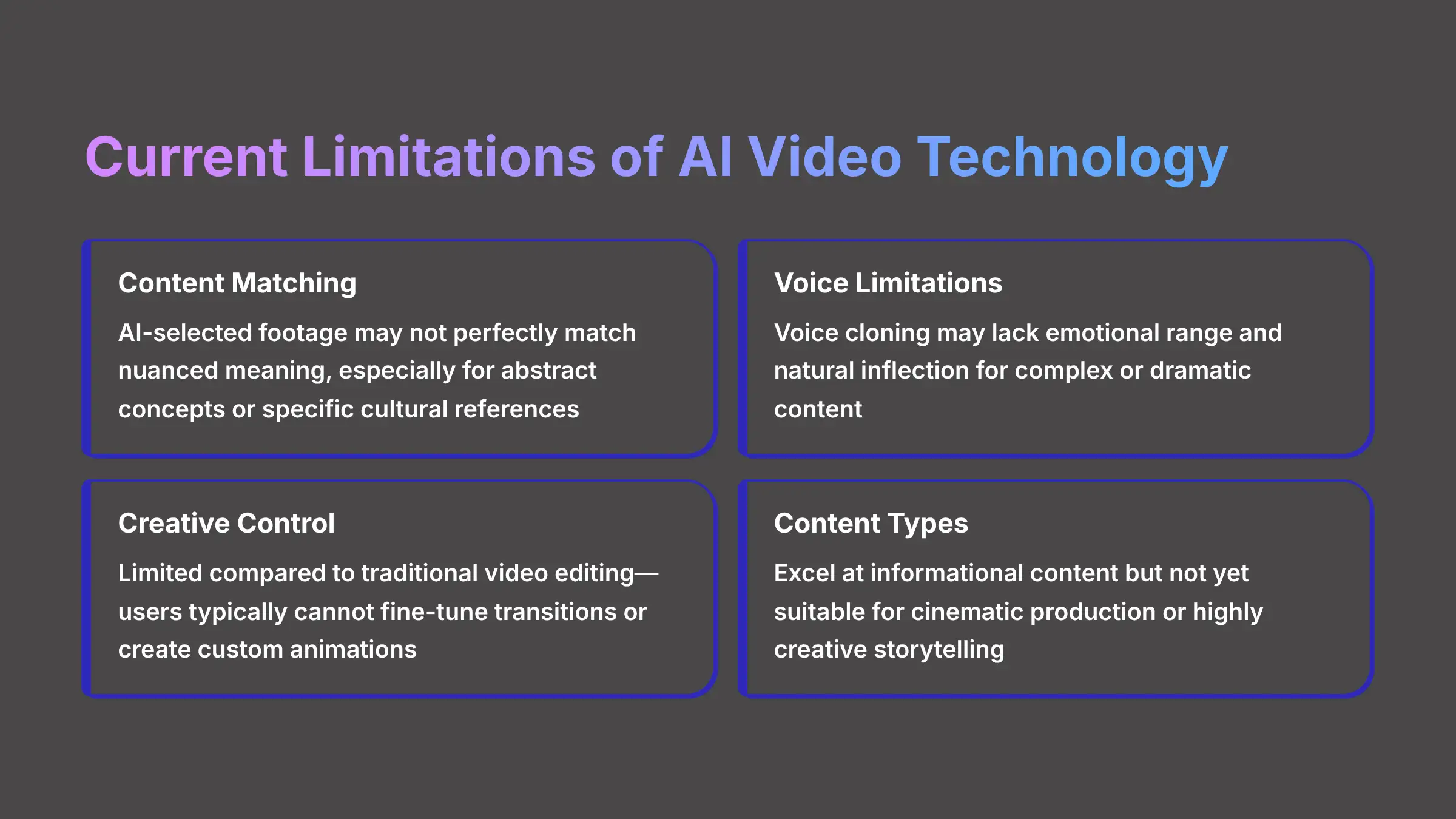 Current Limitations of AI Video Technology - Understanding constraints