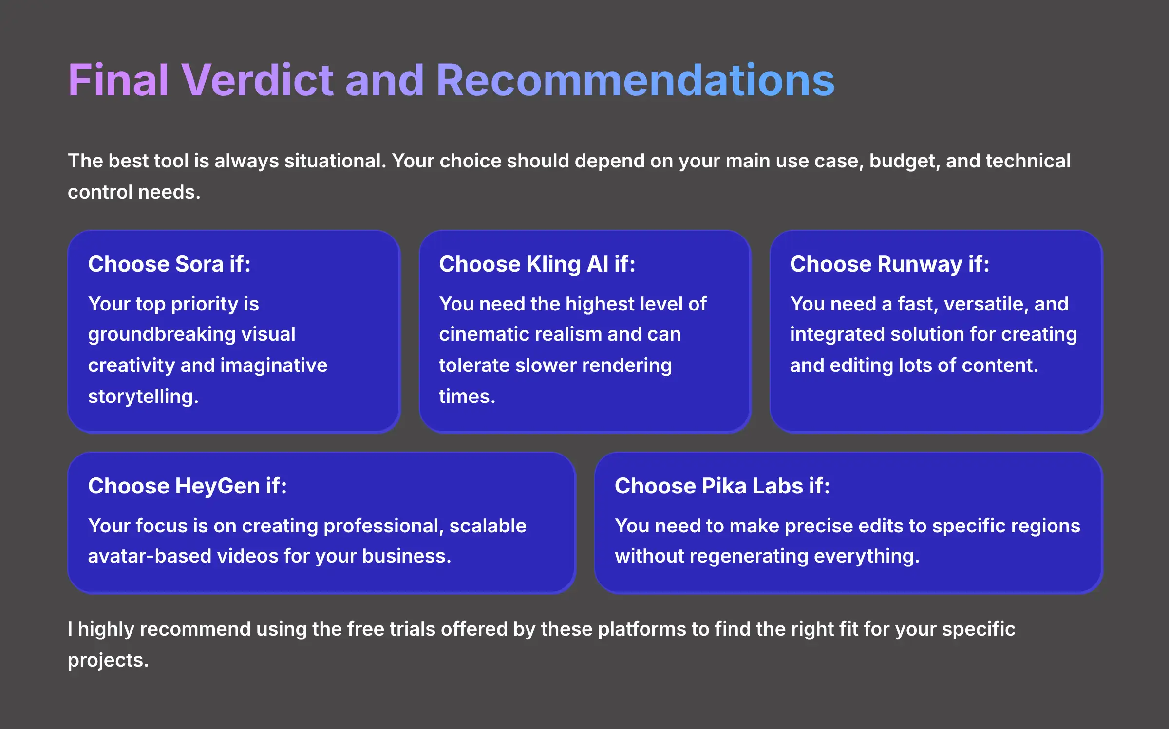 Final Verdict and Recommendations