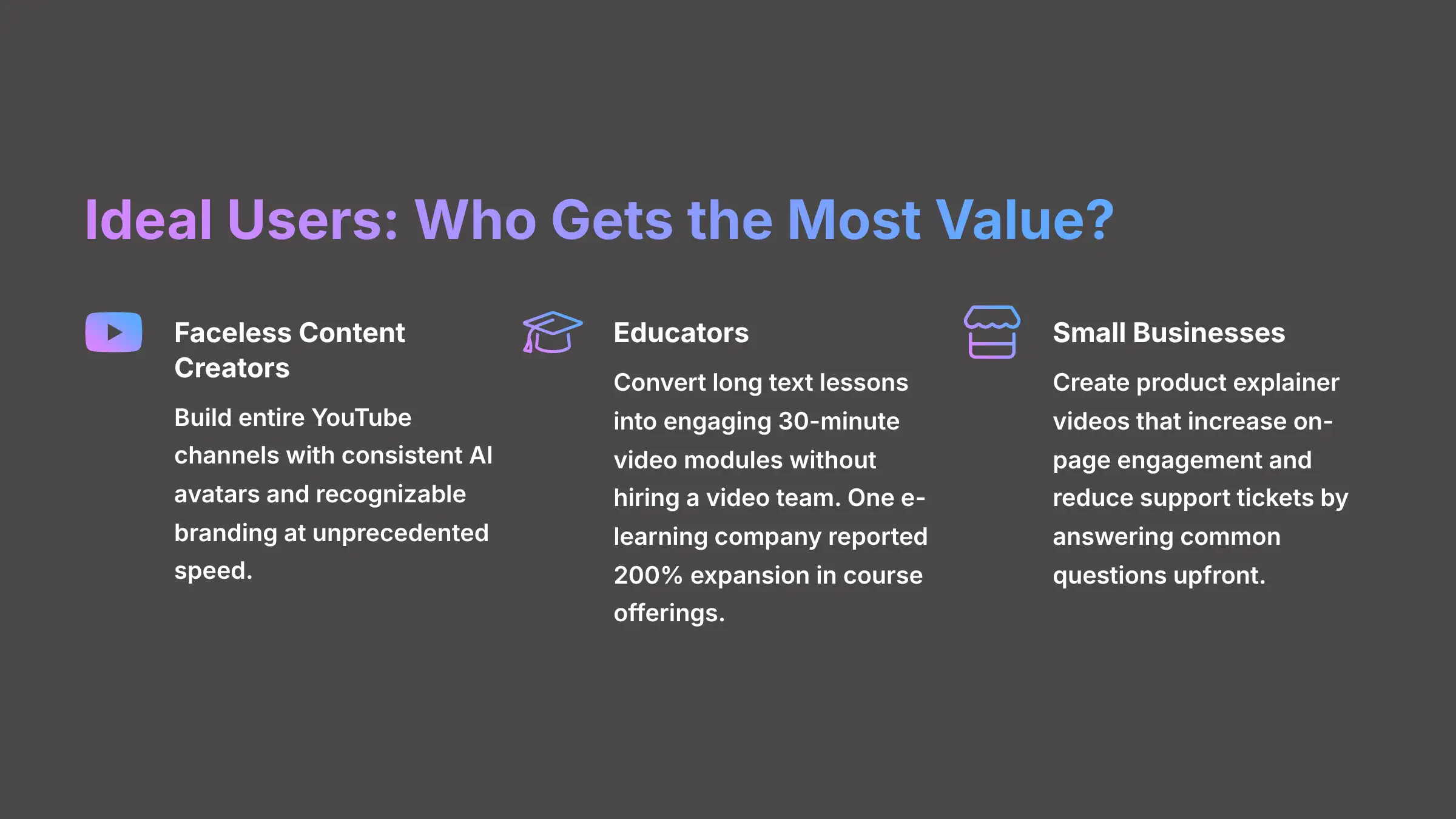 Ideal Users Who Get the Most Value