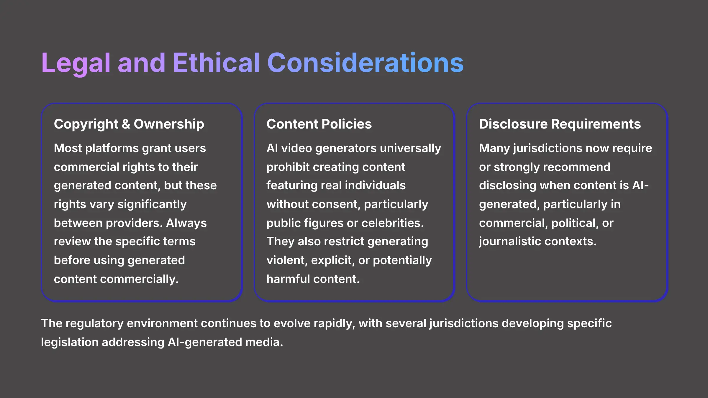 Legal and Ethical Considerations for AI-Generated Video Content