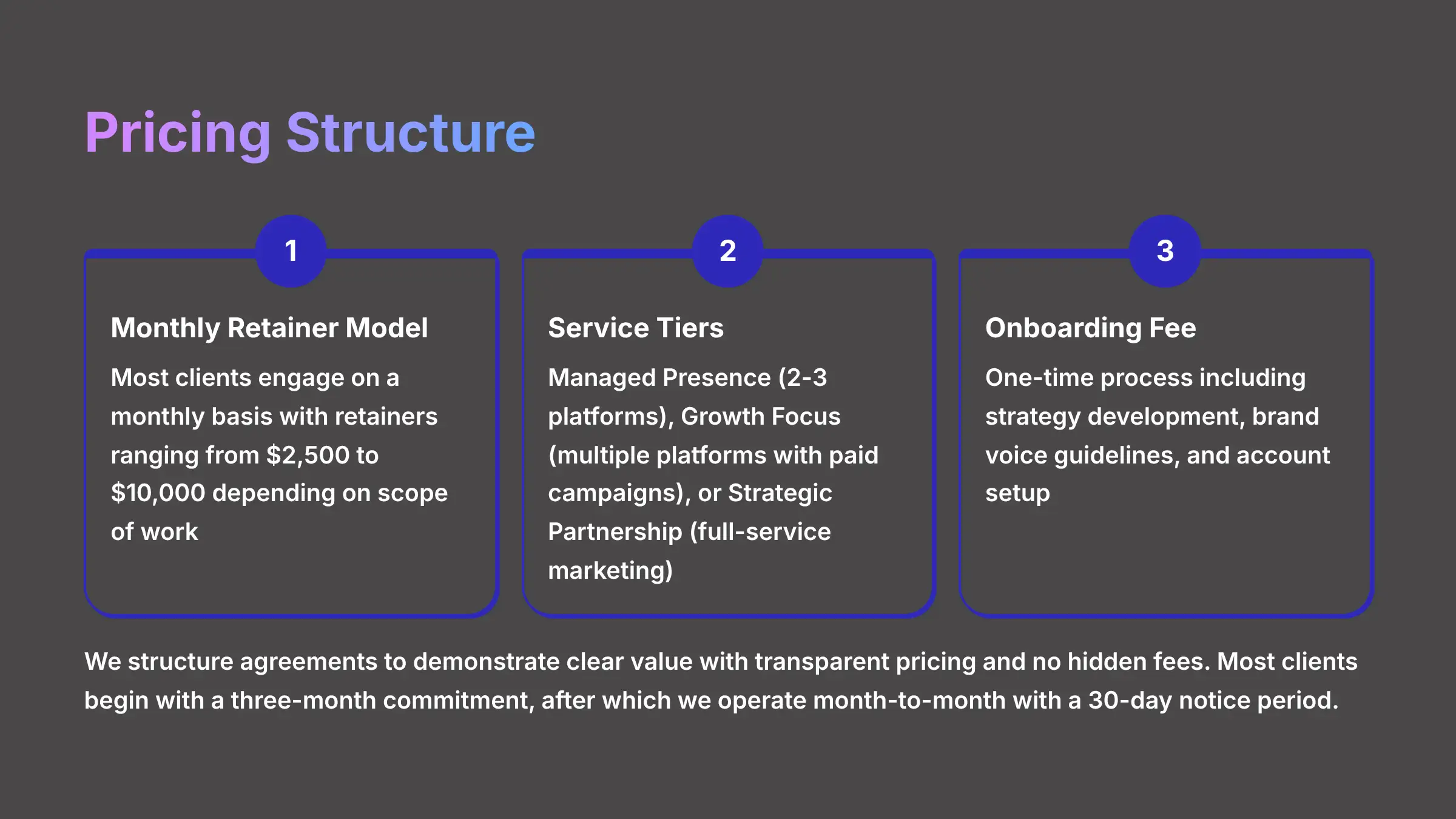 Pricing Structure - Service Tiers and Investment Levels