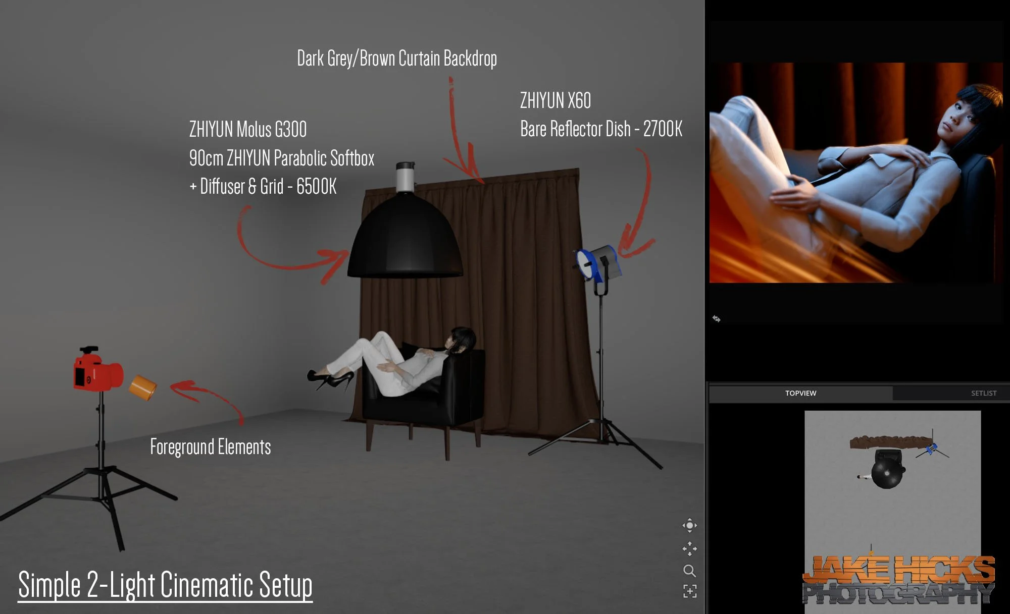 Professional Cinematic Lighting Setup