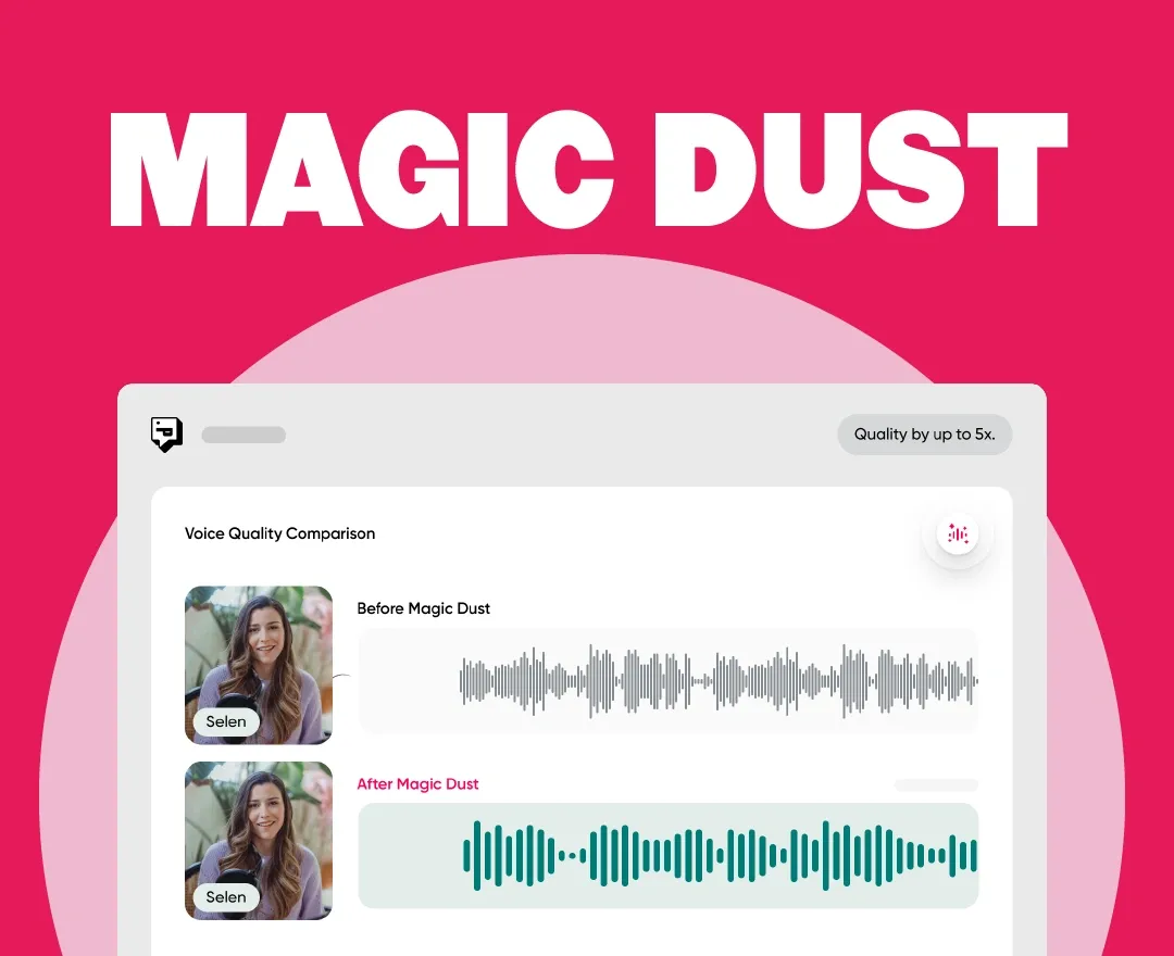 Podcastle Magic Dust AI Feature