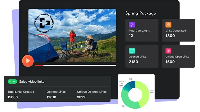 Video Analytics Dashboard Interface